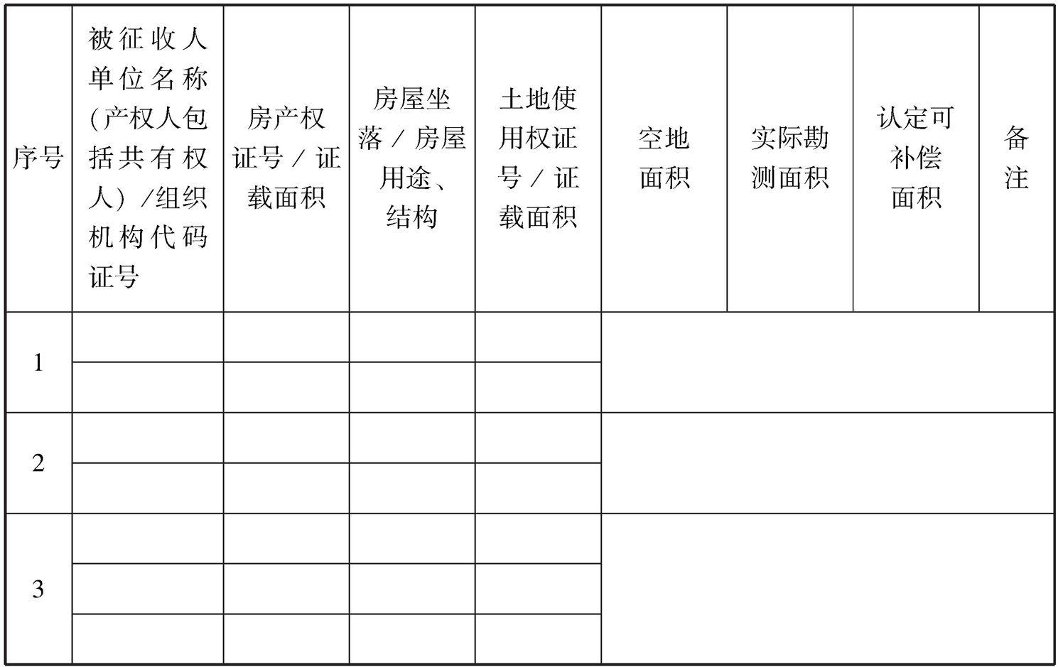 行政机关不履行法定职责的起诉期限